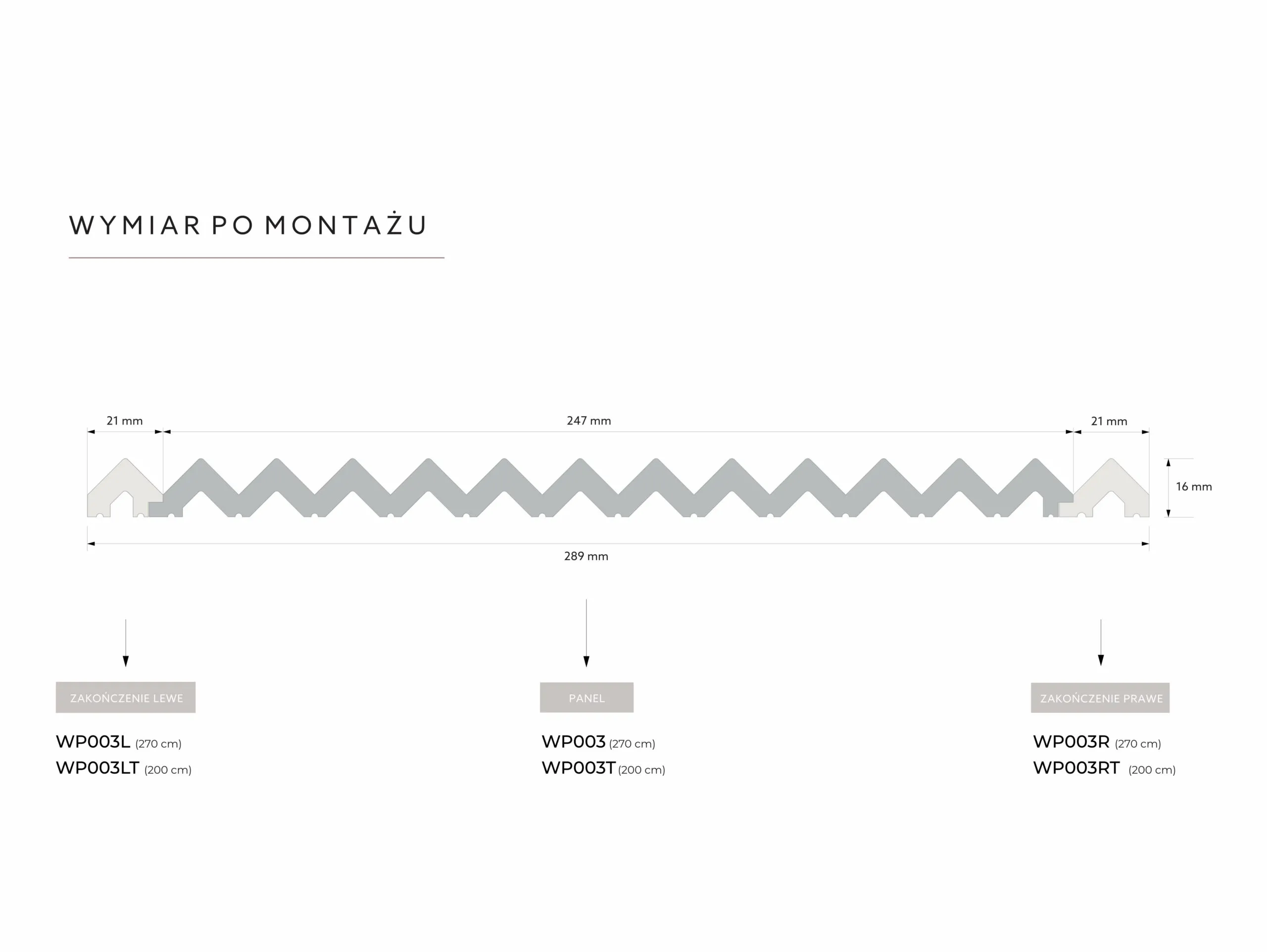 Lamela WP003RTP Vivid pravý stěnový profil 200x1,6x2,1cm Mardom